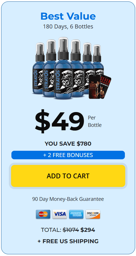 Stratos Alpha  Discounted Six Bottles